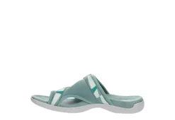 Merrell Womens District 3 Outdoor Sandal - Turquoise -Shoe Promotion Shop US 01 202043 03