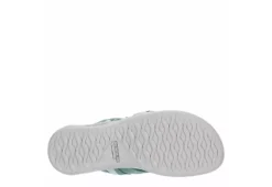 Merrell Womens District 3 Outdoor Sandal - Turquoise -Shoe Promotion Shop US 01 202043 06
