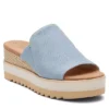 Toms Womens Diana Mule Sandal - Denim -Shoe Promotion Shop US 01 204096 00