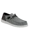 Heydude Mens Wally Slip On Sneaker - Grey 1 Heydude Mens Wally Slip On Sneaker - Grey -Shoe Promotion Shop US 01 502289 00